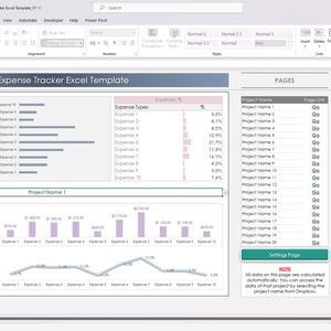 Project Expense Tracker Excel Template | Project Cost Tracker Excel ...