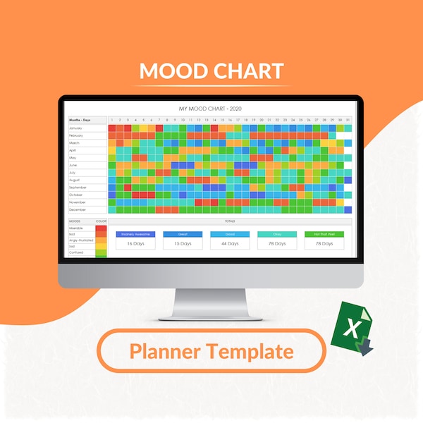 Mood Chart Excel Template | Mood Chart Planner | Mood Chart Tracker | Printable Personel Planner | Fillable Sheet | Editable Spreadsheet