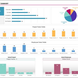 Employee Task List Excel Template: Project Task Tracker (fillable