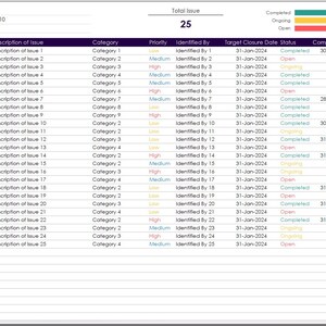 Issue Tracker Excel Template: Project Issue Log & Status Dashboard for ...