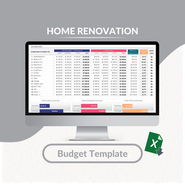 Home Renovation | Home Remodel Budget Excel Template | House Renovation Budget Planner | Property Upgrade Expense Sheet | Remodeling Budget