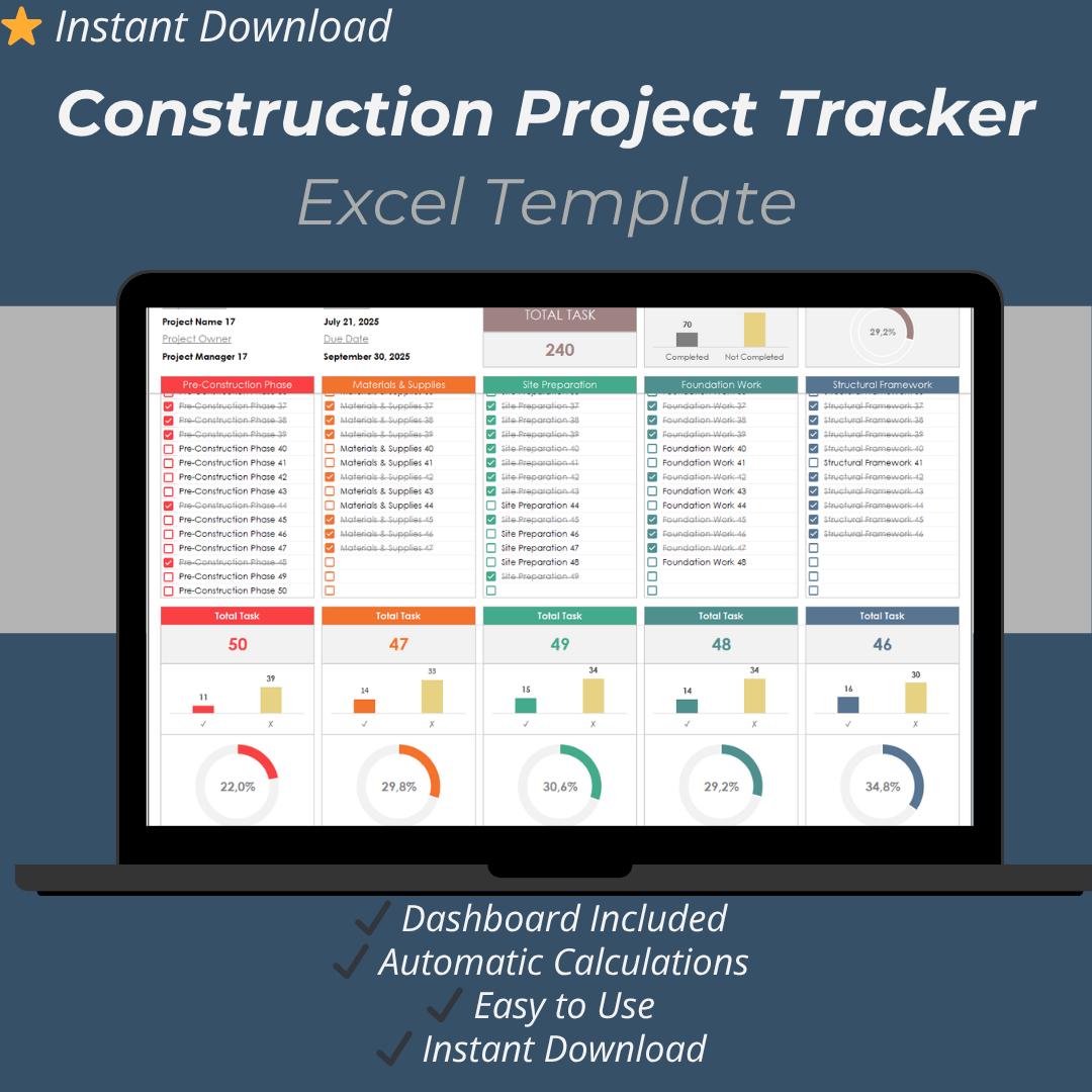 Construction Project Tracker Excel Template – Contractor Checklist ...