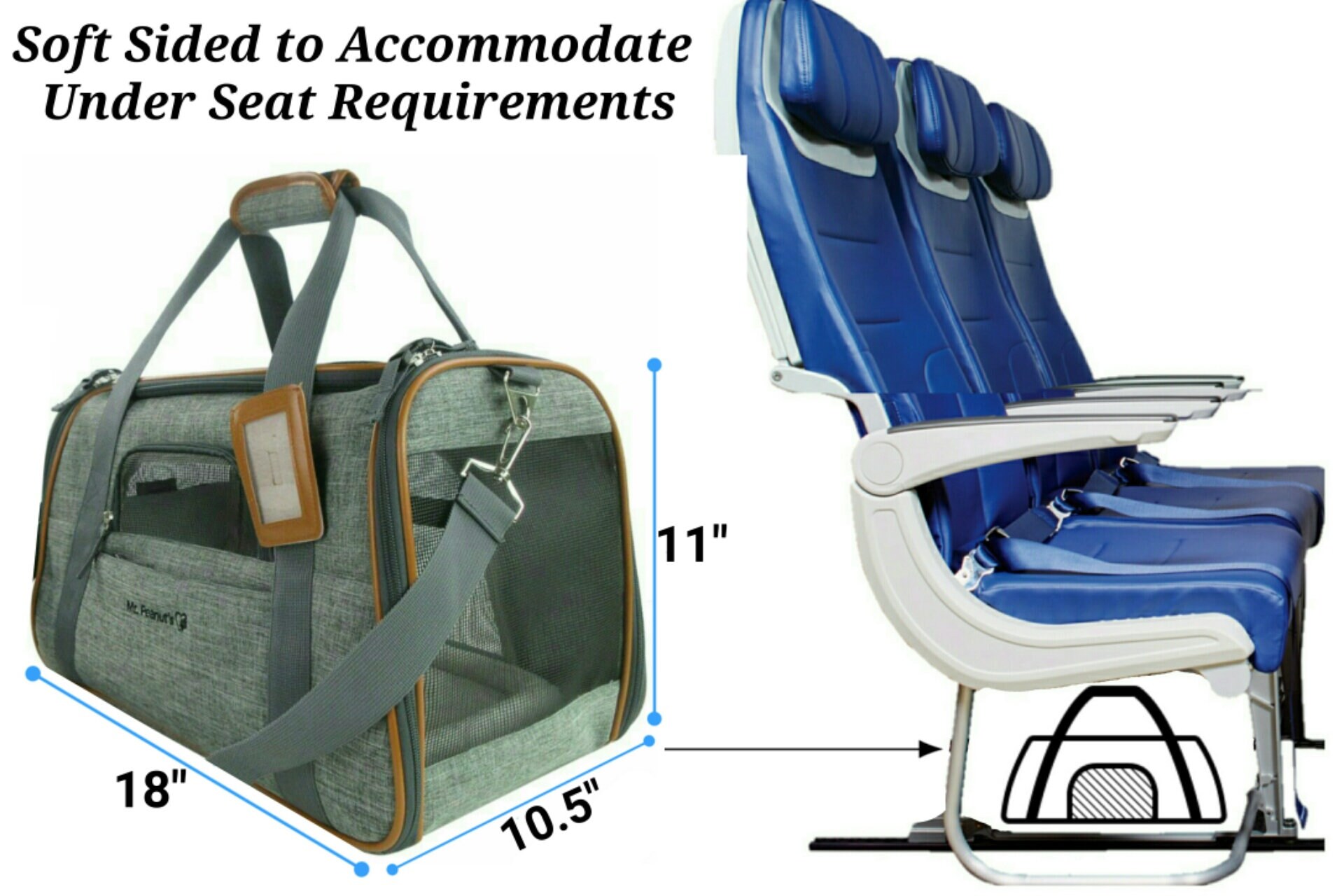 Learn about 141+ imagen southwest under seat dimensions In