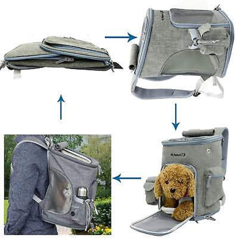 Mr. Peanut's Vancouver Series Backpack Pet Carrier, Airline Approved Soft Sided Tote for Cats & Small Dogs image 4