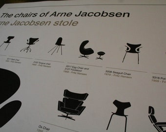 ARNE JACOBSEN CHAIRS Screenprint Poster - Scandinavian Danish Design Hans Wegner