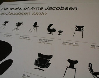 ARNE JACOBSEN CHAIRS Cartel de serigrafía - Scandinavian Danish Design Hans Wegner