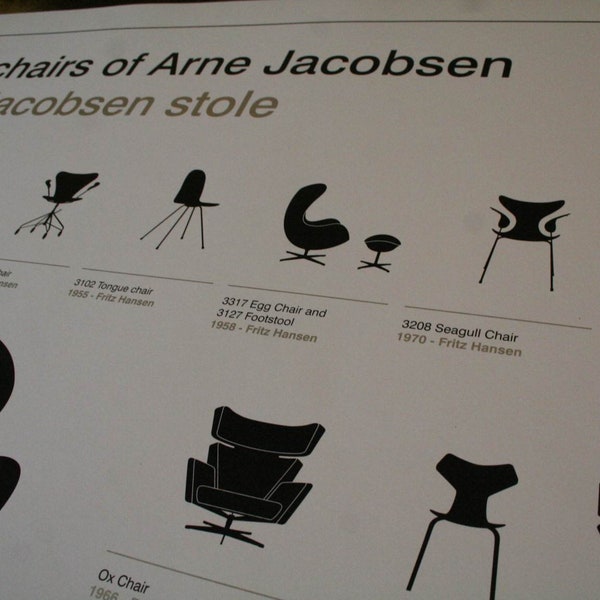 ARNE JACOBSEN CHAIRS Screenprint Poster - Scandinavian Danish Design Hans Wegner