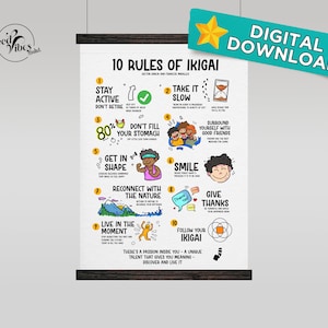 Downloadable 10 Rules of Ikigai Digital Poster (Ver 1). Ready to Print Poster. Instant Download. For you, Trendy, Aesthetic poster.