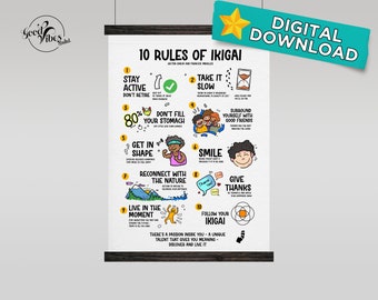 Downloadable 10 Rules of Ikigai Digital Poster (Ver 1). Ready to Print Poster. Instant Download. For you, Trendy, Aesthetic poster.