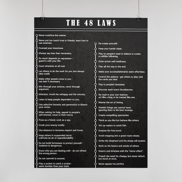 The 48 Laws of Power Poster Downloadable Poster. Ready to Print, Digital, Trendy Poster.