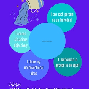 Könnte beinhalten: Eine blaue und weiße Illustration des Sternzeichen Wassermann mit einem Wasserkrug, der Wasser gießt. Der Text "Ich sehe jeden Menschen als Individuum" befindet sich in einem türkisfarbenen Kreis. Der Text "Ich bewerte Situationen objektiv" befindet sich in einem hellblauen Kreis. Der Text "Ich teile meine unkonventionellen Ideen" befindet sich in einem hellblauen Kreis. Der Text "Ich beteilige mich in Gruppen als Gleichgestellte/r" befindet sich in einem türkisfarbenen Kreis. Der Text "Mein Leben ist ein großes Abenteuer!" befindet sich unter den Kreisen. Der Text "Wassermann" befindet sich unter der Illustration.