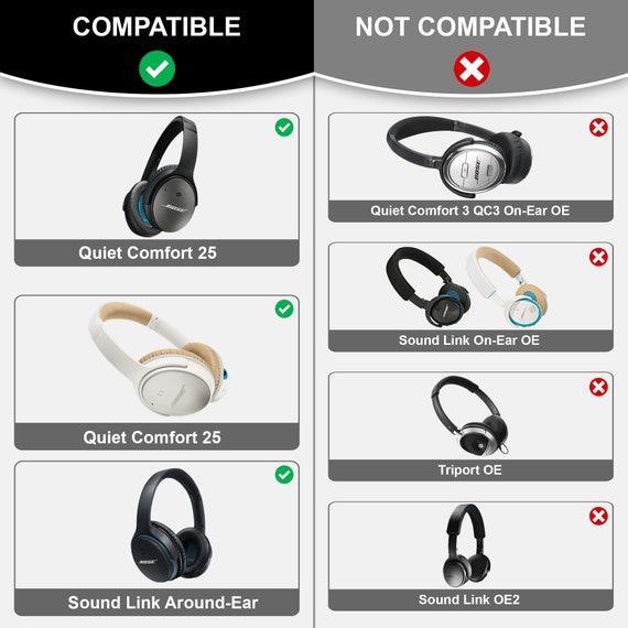 Coussinets de rechange Premium CentralSound pour casque Bose