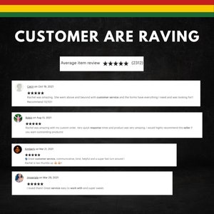 Może przedstawiać: Czarna tablica z białym tekstem, kt&oacute;ry brzmi "CUSTOMER ARE RAVING". Pod tekstem znajduje się pięciogwiazdkowa ocena z tekstem "Average item review" i liczbą "(2312)". Istnieją cztery recenzje klient&oacute;w z pięciogwiazdkową oceną i kr&oacute;tkim opisem ich doświadczenia.