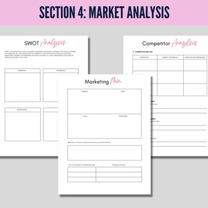 May include: Three white sheets of paper with marketing analysis templates. The top sheet reads "SECTION 4: MARKET ANALYSIS" in pink text. The sheets include SWOT analysis, competitor analysis, and marketing mix templates, with blank spaces for notes.