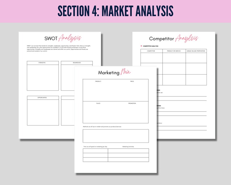 May include: Three white sheets of paper with marketing analysis templates. The top sheet reads "SECTION 4: MARKET ANALYSIS" in pink text. The sheets include SWOT analysis, competitor analysis, and marketing mix templates, with blank spaces for notes.