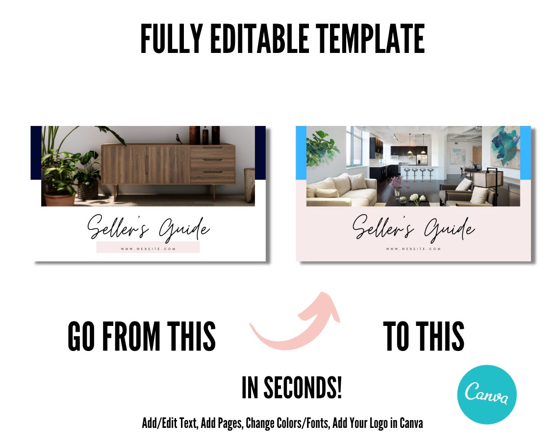 Sellers Guide Presentation Listing Presentation Canva Slides - Etsy