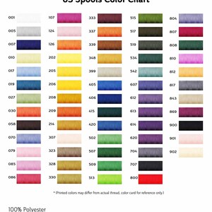 May include: A 63 Spools Color Chart for 100% Polyester Embroidery Machine Thread. The chart displays 63 rectangular swatches of thread in various colors, each labeled with a unique numerical code. Text at the bottom notes color variations.