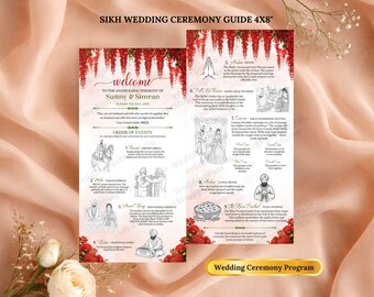 4X8" Anand Karaj guide : Editable Sikh wedding ceremony rituals