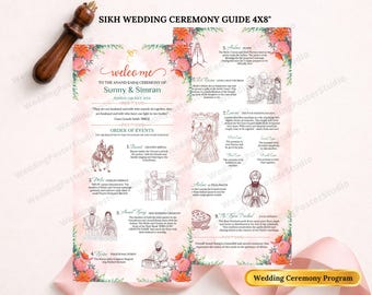 4X8" Anand Karaj guide : Editable Sikh wedding ceremony rituals