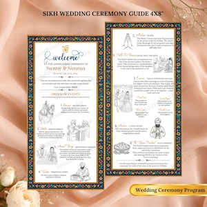 Może przedstawiać: Dwie przewodniki po ceremonii ślubnej Sikhów, każda o wymiarach 10x20 cm, z kwiatowymi obramowaniami i tekstem. Przewodniki zawierają ilustracje i tekst szczegółowo opisujące kolejność wydarzeń ceremonii Anand Karaj.
