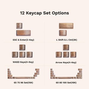May include: Image showing 12 keycap set options. The sets include ESC & Enter (2-Key), L Shift & L Ctrl (2K), WASD Keys (4-Key), Arrow Keys (4-Key), 65 75 96 Set (15K), and 60 80 100 Set (16K). The keycaps are made of wood.