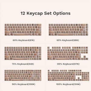 May include: Image showing 12 keycap set options. The sets are displayed as brown keycaps arranged in the shape of keyboards. The options include 60%, 65%, 75%, 80%, 96%, and 100% keyboard layouts, with the number of keys in parentheses.