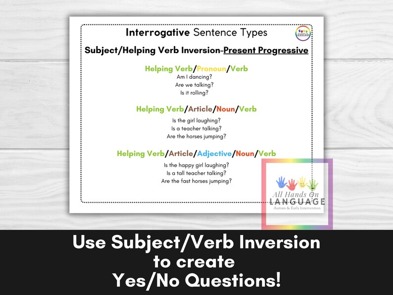 How to Make Sentences Guides Words to Create Statements and Questions