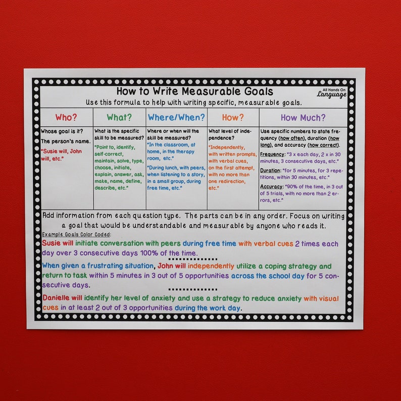 Weekly Behavior Tracker Behavior Contract Bonus How to - Etsy