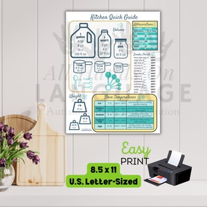 Kitchen Quick Guide Reference Poster With Imperial Measurements and ...