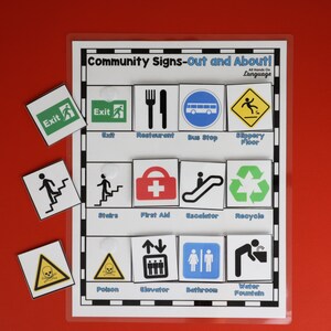 Puede incluir: Un póster educativo colorido con varias señales que se encuentran en una comunidad. El póster incluye señales para salida, restaurante, parada de autobús, suelo resbaladizo, escaleras, primeros auxilios, escalera mecánica, reciclaje, veneno, ascensor, baño y fuente de agua.
