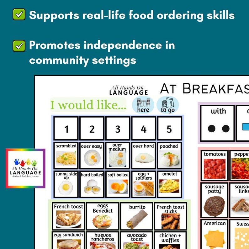 Restaurant Communication Board Set for Food Ordering: Autism, Apraxia ...