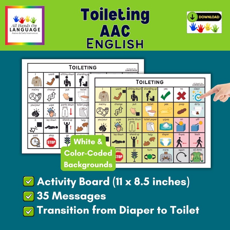 Toilet Aac - Etsy