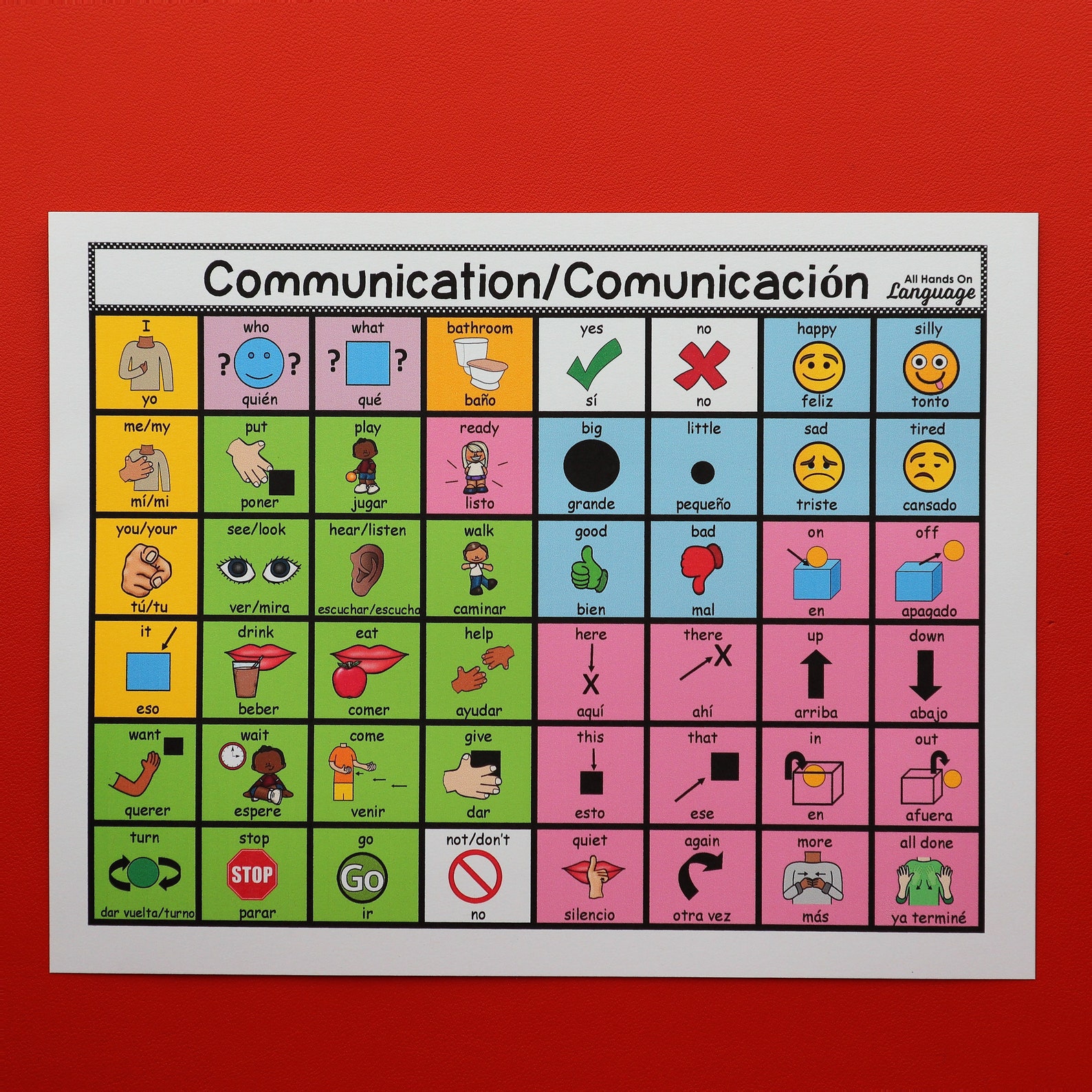 DIGITAL Bilingual Communication Board English and Spanish 48 Etsy