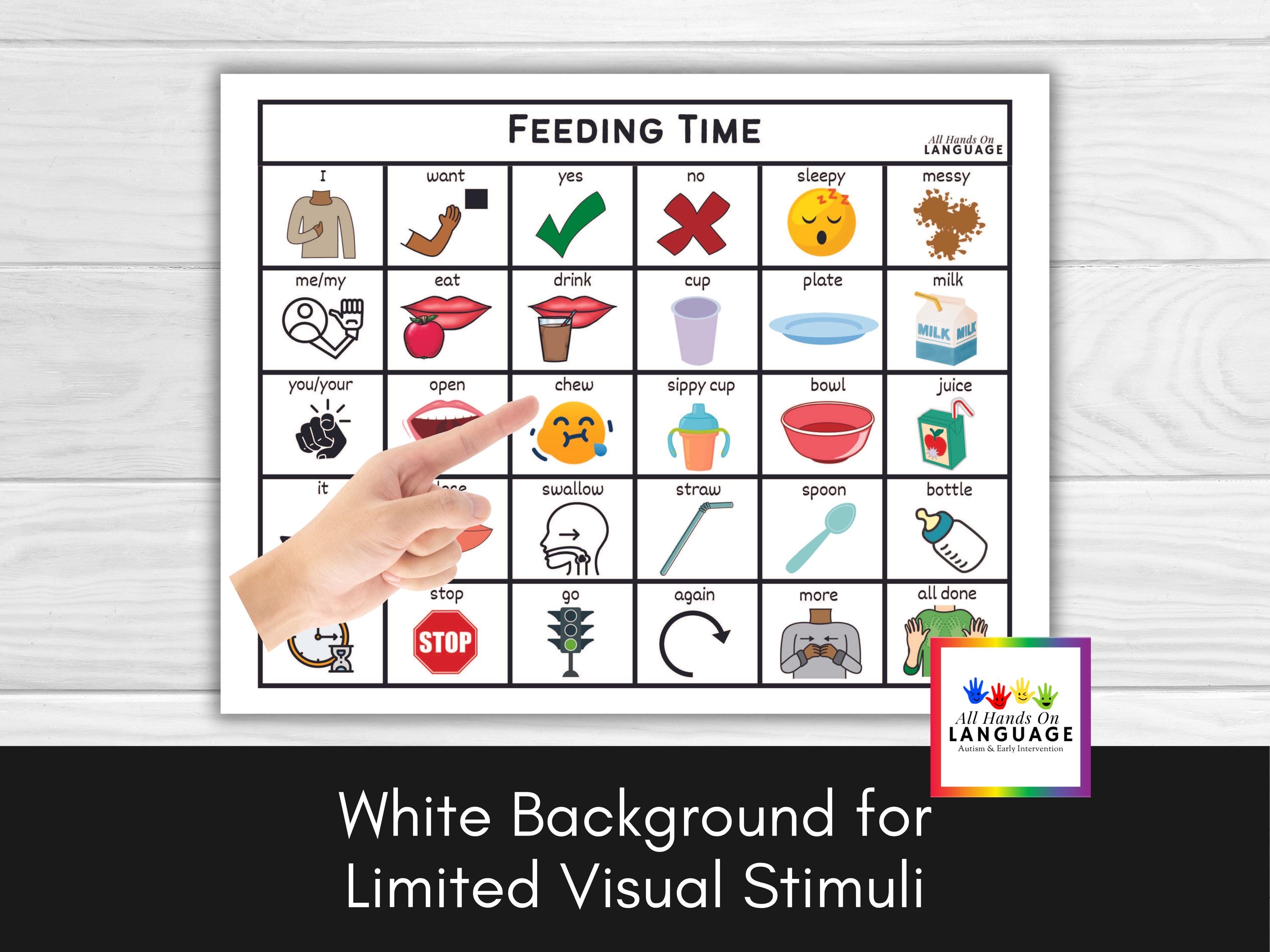 Feeding Message Feeding Communication Board: 30 Messages, Color-coded AAC (PDF ...