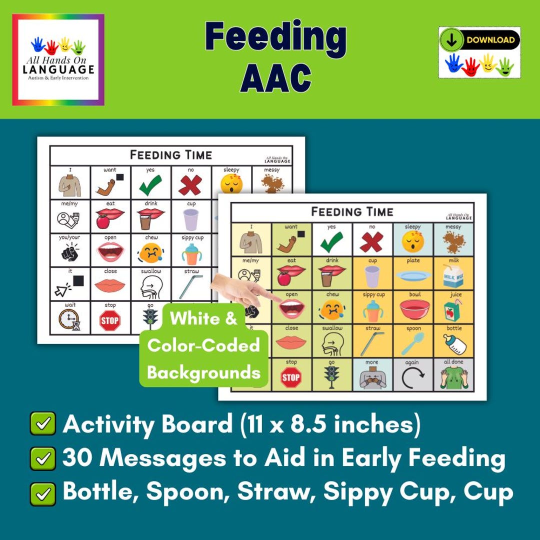 Feeding Message Feeding Communication Board: 30 Messages, Color-coded AAC (PDF ...