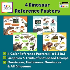 Puede incluir: Cuatro carteles de referencia de dinosaurios, cada uno de 28 x 22 cm, con gráficos y rasgos de grupos basados en la dieta: carnívoros, herbívoros, omnívoros y todos los dinosaurios. Incluye ilustraciones y texto.