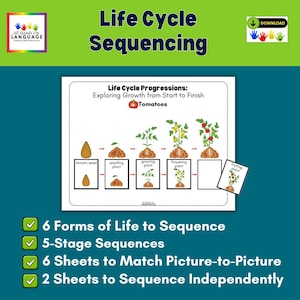 May include: A visual educational resource titled "Life Cycle Sequencing" shows the life cycle of a tomato plant. The image includes a diagram with stages from seed to fruiting plant, and bullet points listing features like 6 forms of life to sequence.