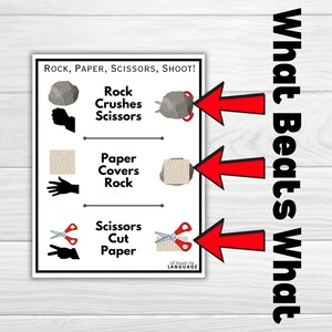 Rock Paper Scissors Visual Guide Poster (PDF & PNG) - Etsy Australia