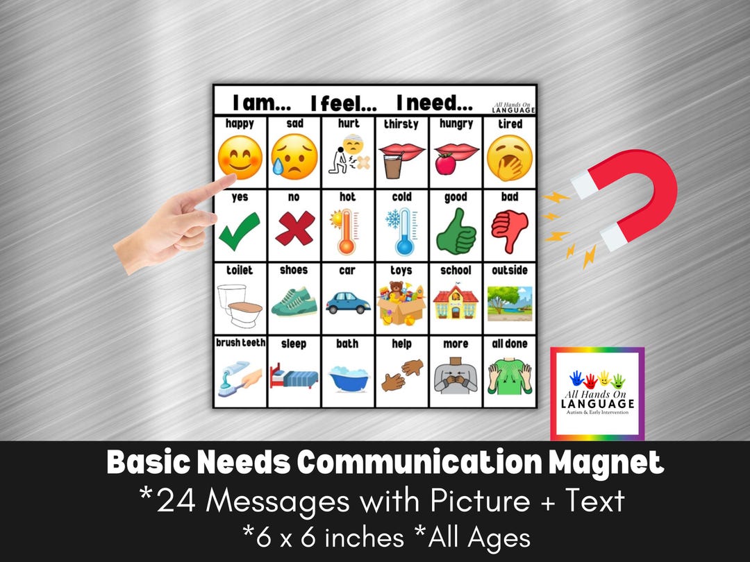 Basic Needs Communication Board, 6 X 6 Inches, 24 Messages With