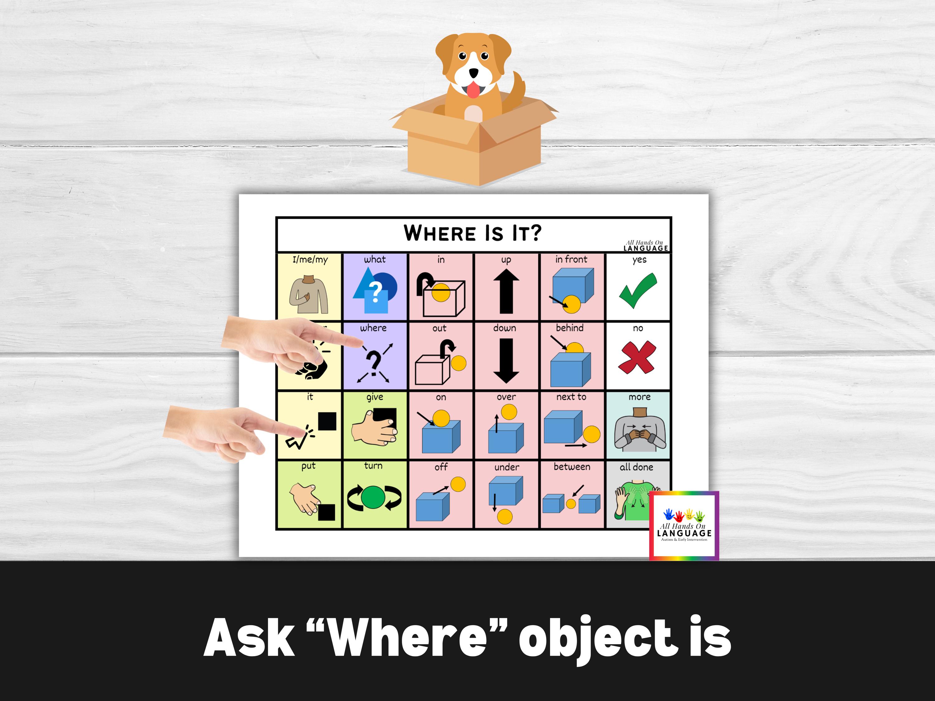 Preposition Communication Board: Visual Cues for Autism (PDF Printable ...