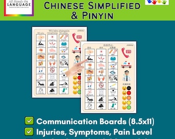 Panel de comunicación sobre lesiones en China: Dolor, síntomas y tratamiento (PDF imprimible)