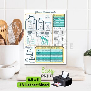 Kitchen Quick Guide Reference Poster With Imperial Measurements and ...