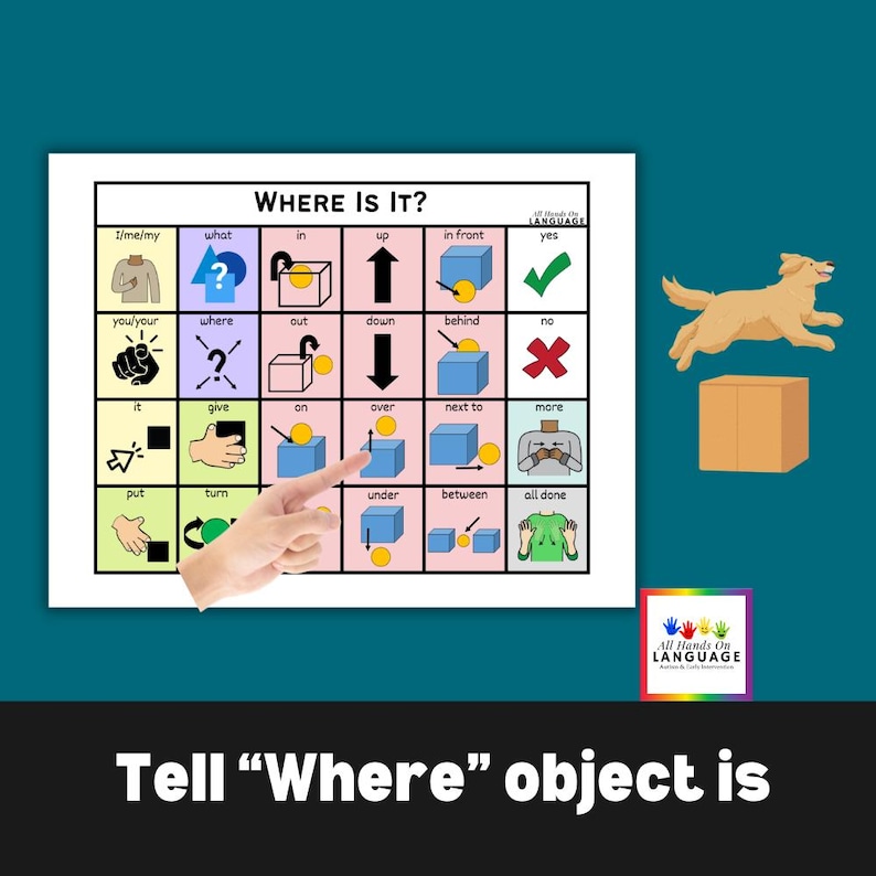 Preposition Communication Board: Visual Cues for Autism (PDF Printable ...