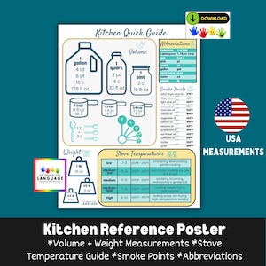 Puede incluir: Un póster de referencia de cocina turquesa con guías de volumen, peso y temperatura de la estufa. Incluye abreviaturas, puntos de humo y medidas de EE. UU. Presenta una guía de volumen de galón, cuarto y pinta.