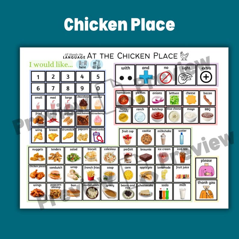 Restaurant Communication Board Set for Food Ordering: Autism, Apraxia ...