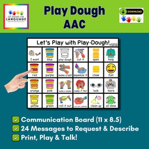 Placa de comunicação com massinha de modelar: CAA, auxílio visual para terapia da fala (PDF para impressão)