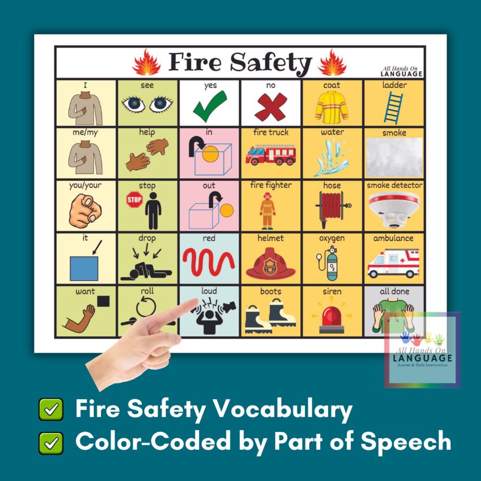 Communication Fireboard Fire Safety Communication Board: AAC, Non Verbal Teaching (PDF ...