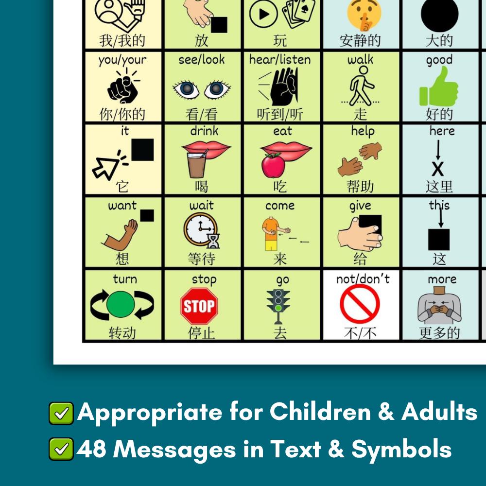 【未使用】英語教材 active basic communication VHD Bilingual Chinese English Communication Board: AAC, ESL (PDF