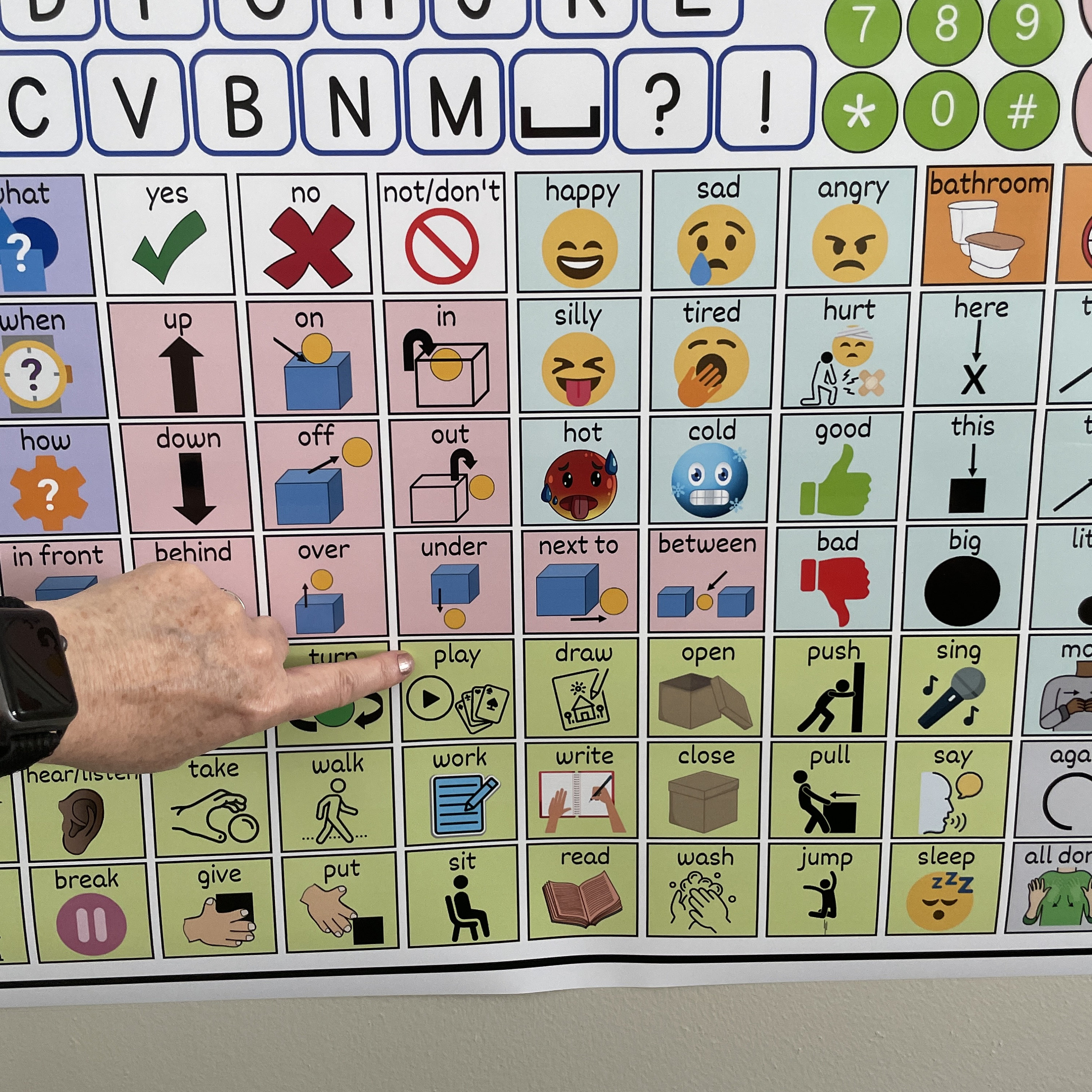 AAC Communication Board Wall Poster: 150 Messages for Autism & Speech ...