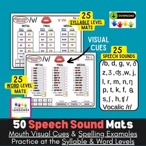 Tapetes de articulación de sonidos del habla: aislamiento, sílabas y palabras con ilustraciones para la boca (PDF imprimible)